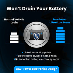 TruePower installed under dash in Silverado offering discreet setup benefit