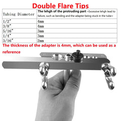 TUBPRO tube cutter detail showcasing clean cuts and easy prep