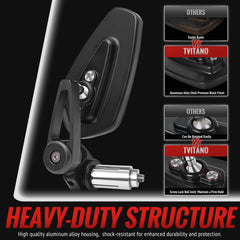 Tvitano mirror mounted on Honda Grom MSX125 showing clearer rear sightline
