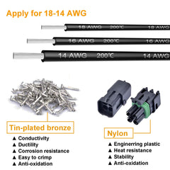 Twippo copper-plated terminal close-up highlighting improved conductivity and corrosion resistance