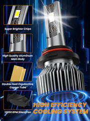 TXBILMOO cooling fan and aviation aluminum heatsink for longer life