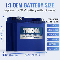 TYKOOL side image with dimensions for easy fitment verification benefit