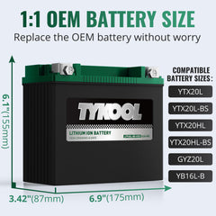 TYKOOL terminal detail with vibration-isolated hardware for secure connections