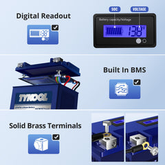 TYKOOL battery terminals close-up showing polarity and secure connection