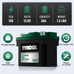 TYKOOL beside ruler size comparison to confirm fitment