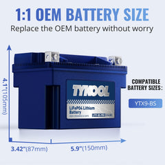 TYKOOL close-up of digital SOC readout for instant charge info