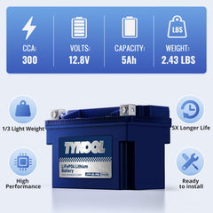 TYKOOL terminal detail highlighting left-hand positive polarity benefit