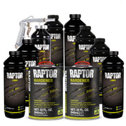 U-POL Raptor front packaging showing kit components and coverage benefits