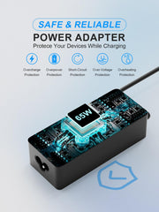 UCANUUP plug and USB-C port detail highlighting secure connection and durability