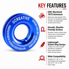 Ucreative kit labeled components with ring and two shackles for complete recovery setup