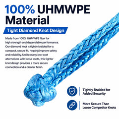 Ucreative ring side profile polished finish reducing friction and protecting rope