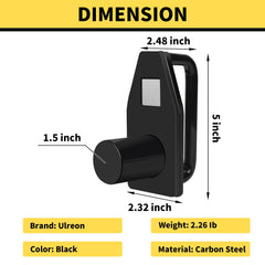 Ulreon close-up of rubber magnetic face showing secure grip and reliable stopping benefit