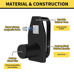 Ulreon carbon steel welded handle detail showing rugged construction and long-lasting durability