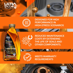 ULTRA 1PLUS bottle held in hand for scale showing compact 3-quart size benefit