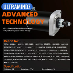 ultramindz starter terminal detail with clear connections for reliable electrical contact
