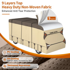 Umbrauto close-up of 9-layer top panel highlighting durable tear-resistant texture