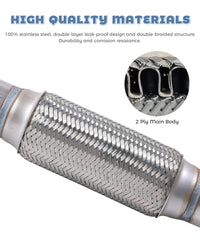 UNLRAE cut-length ends showing trimmed fit and easy installation benefit