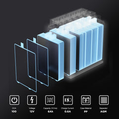 UPLUS battery label closeup showing specifications and safety info