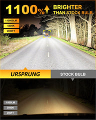 Ursprung H11 side profile demonstrating 1:1 OEM fit for easy installation