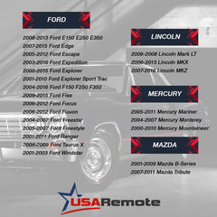 USARemote in-hand near Ford vehicle demonstrating convenient remote use