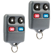 USARemote front view showing button layout and quick access benefit