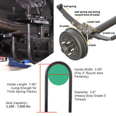 Ussuray full kit laid out showing all hardware for fast replacement