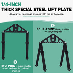 Ustinian sling in 2-point configuration on engine showing secure balanced lift
