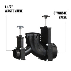 Valterra bayonet cap detail protecting lug fitting and preventing dirt entry when unused