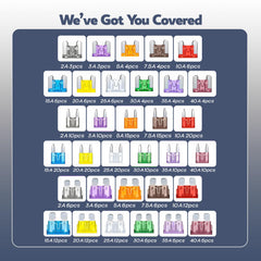 VeeVolt color coded fuses closeup for instant amperage identification and accuracy