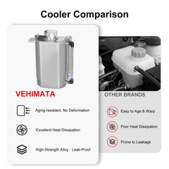 VehiMata bottom drain plug with O-ring providing easy maintenance and leak prevention