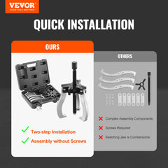 VEVOR gear puller close-up of the high-temperature quenched screw delivering strong, consistent force