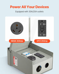 VEVOR prewired internal layout with breaker and grounding, simplifies installation