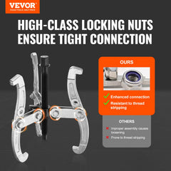 VEVOR three-jaw assembly close-up showing secure grip for balanced removal benefit