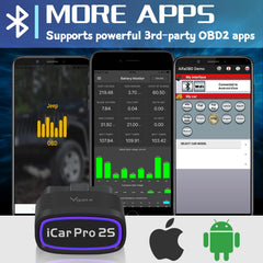 Vgate iCar Pro 2S plugged into vehicle OBDII port demonstrating quick connection benefit