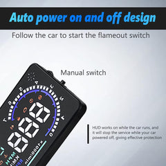 VGEBY OBDII connector plugged in for quick vehicle telemetry access