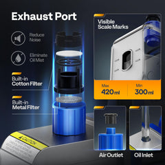 VIVOHOME inlet fittings and filters showing compatibility and contamination protection