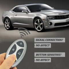 Vruwcey close-up button detail highlighting tactile feel and durability