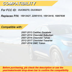 Vurkcy rear label with FCC ID visible for easy verification