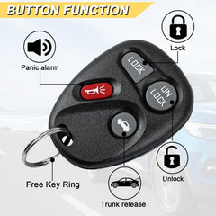 Vurkcy button detail displays tactile keys for reliable operation benefit