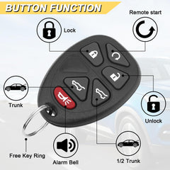 Vurkcy close-up of button texture for reliable tactile feedback