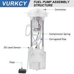 Vurkcy close-up of pump body showcasing reinforced molding for improved durability