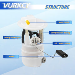 Vurkcy top electrical connector close-up for reliable OEM-style hookup