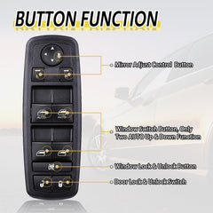 Vurkcy installed switch in Dodge Ram door showing restored control benefit