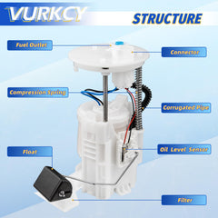 Vurkcy top-mounted fuel sender visible, aids accurate fuel level readings