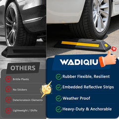 WADIQIU installed in garage behind car demonstrating consistent parking position
