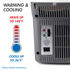 Wagan EL6206 control panel close-up showing temperature mode selection benefit