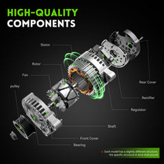 WAGSON electrical connector and terminals detail for easy plug-and-play installation