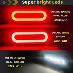 WahMOTOTin close-up of smoked lens and LED array highlighting durable finish and brightness