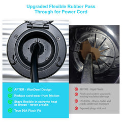 WanDwel rubber cord seal detail protecting cable from abrasion and moisture