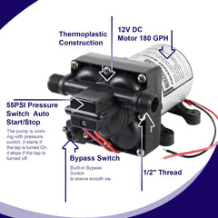 WASSERMANN pump mounting and label detail for correct orientation benefit